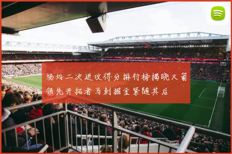 场均二次进攻得分排行榜揭晓火箭领先开拓者马刺掘金紧随其后